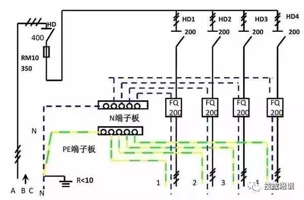 配電柜內(nèi)部結(jié)構(gòu)分析，一篇文章就足夠了！