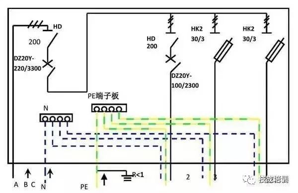 配電柜內(nèi)部結(jié)構(gòu)分析，一篇文章就足夠了！