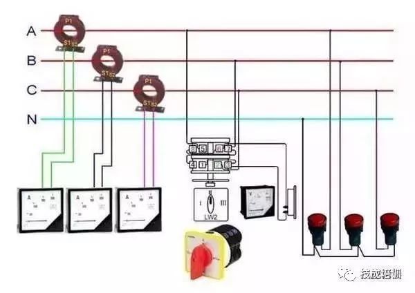 配電柜內(nèi)部結(jié)構(gòu)分析，一篇文章就足夠了！