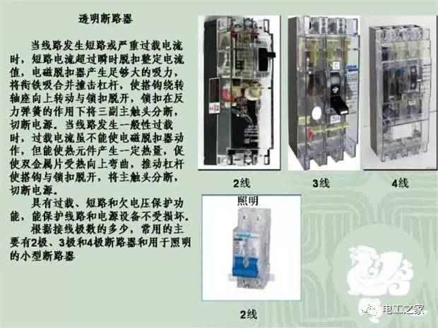 臨時(shí)使用配電箱標(biāo)準(zhǔn)實(shí)施系列建筑成套工程