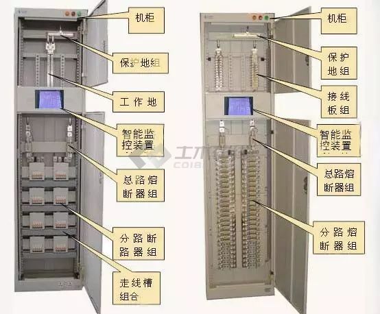 配電柜型號選擇和繪圖詳細(xì)信息！