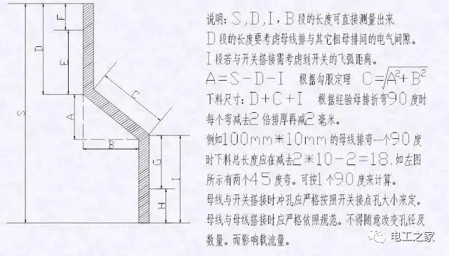 配電箱，配電柜電氣安裝規(guī)范，解釋非常全面