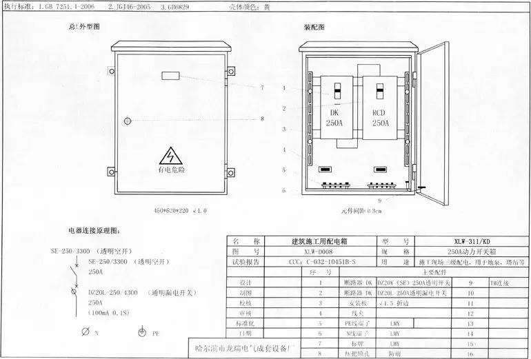 如何分配現(xiàn)場臨時用電？配電箱使用規(guī)范詳細(xì)信息！