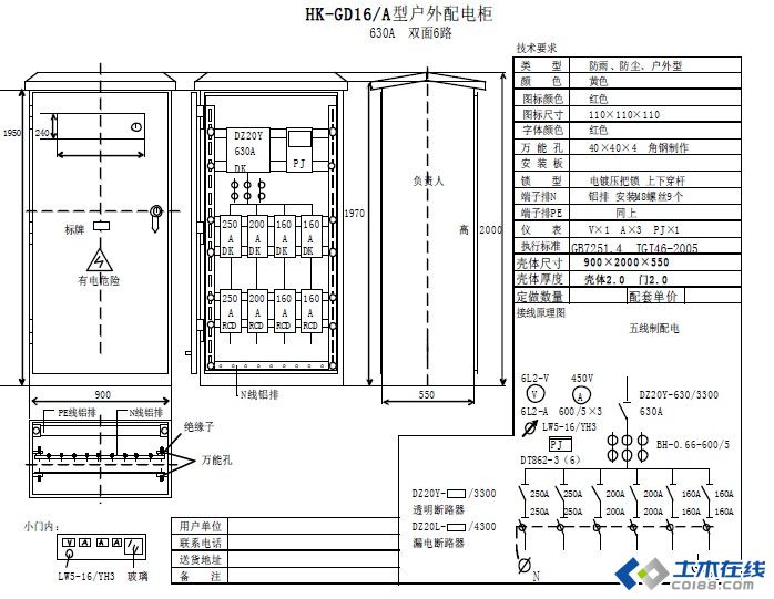 三級配電，二級保護，一機一閘一漏，一箱配電箱及施工要求