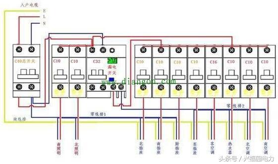 配電箱主開關是否打開？