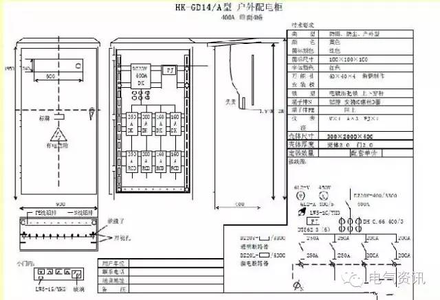 三級配電、二級漏電保護等。配電箱和施工要求(視頻附后)