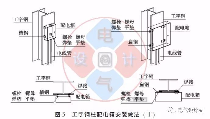 配電箱如何安裝在彩鋼板上？用圖片和圖紙?jiān)敿?xì)說(shuō)明各種電氣施工節(jié)點(diǎn)