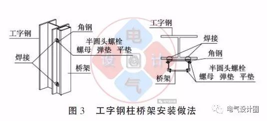 配電箱如何安裝在彩鋼板上？用圖片和圖紙?jiān)敿?xì)說(shuō)明各種電氣施工節(jié)點(diǎn)