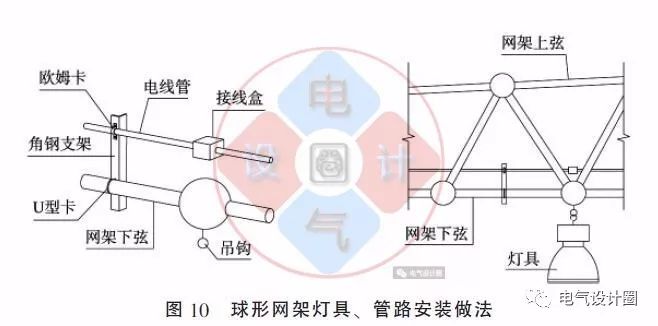 配電箱如何安裝在彩鋼板上？用圖片和圖紙?jiān)敿?xì)說(shuō)明各種電氣施工節(jié)點(diǎn)